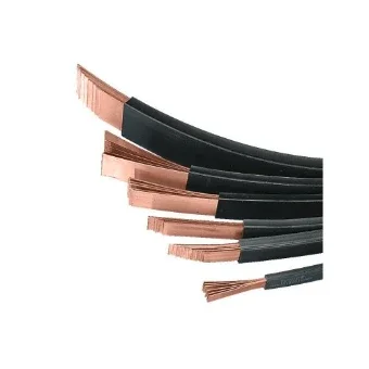 RITTAL 3578005 Railkoperband 2000 mm