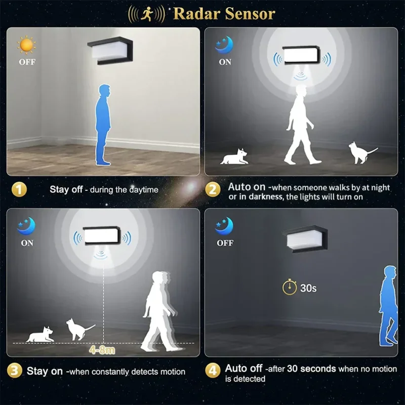 Karnz | LED-Wandleuchte mit Radar-Bewegungsmelder – 25W wasserdichtes Licht für den Innen- und Außenbereich, kaltes und warmes Weißes Licht, AC85-265V